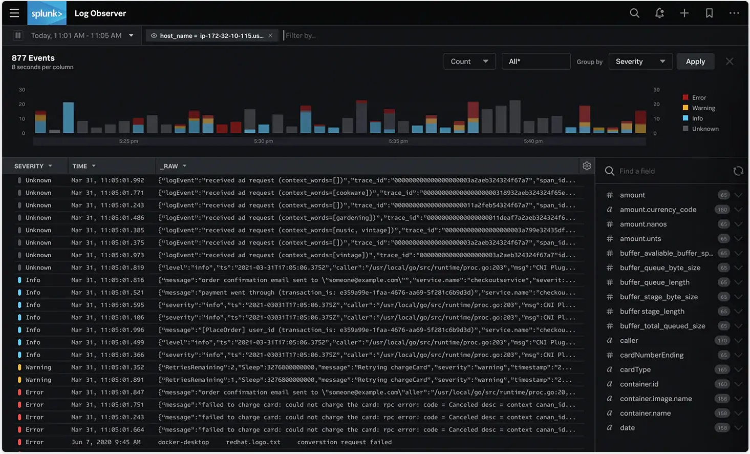 Splunk Log Observer (Source: Splunk website)