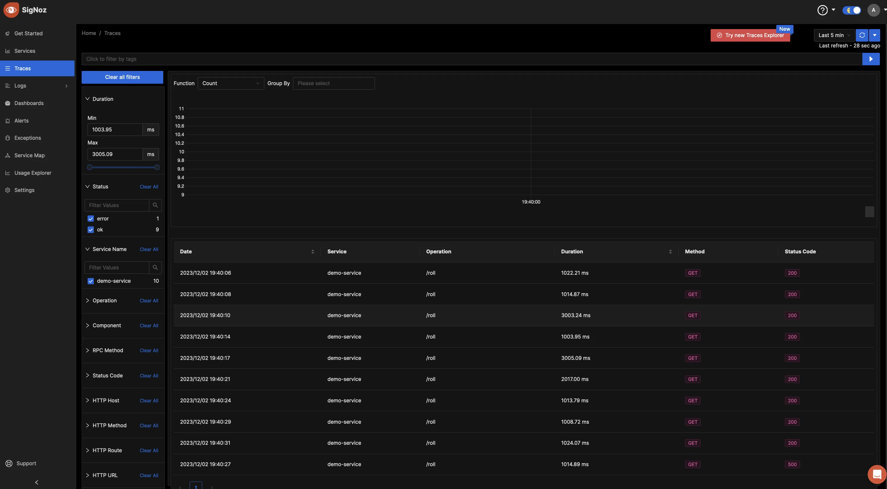 The Traces tab of SigNoz will show all the spans collected from your Python application