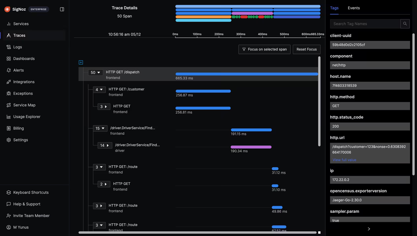 SigNoz Traces Dashboard