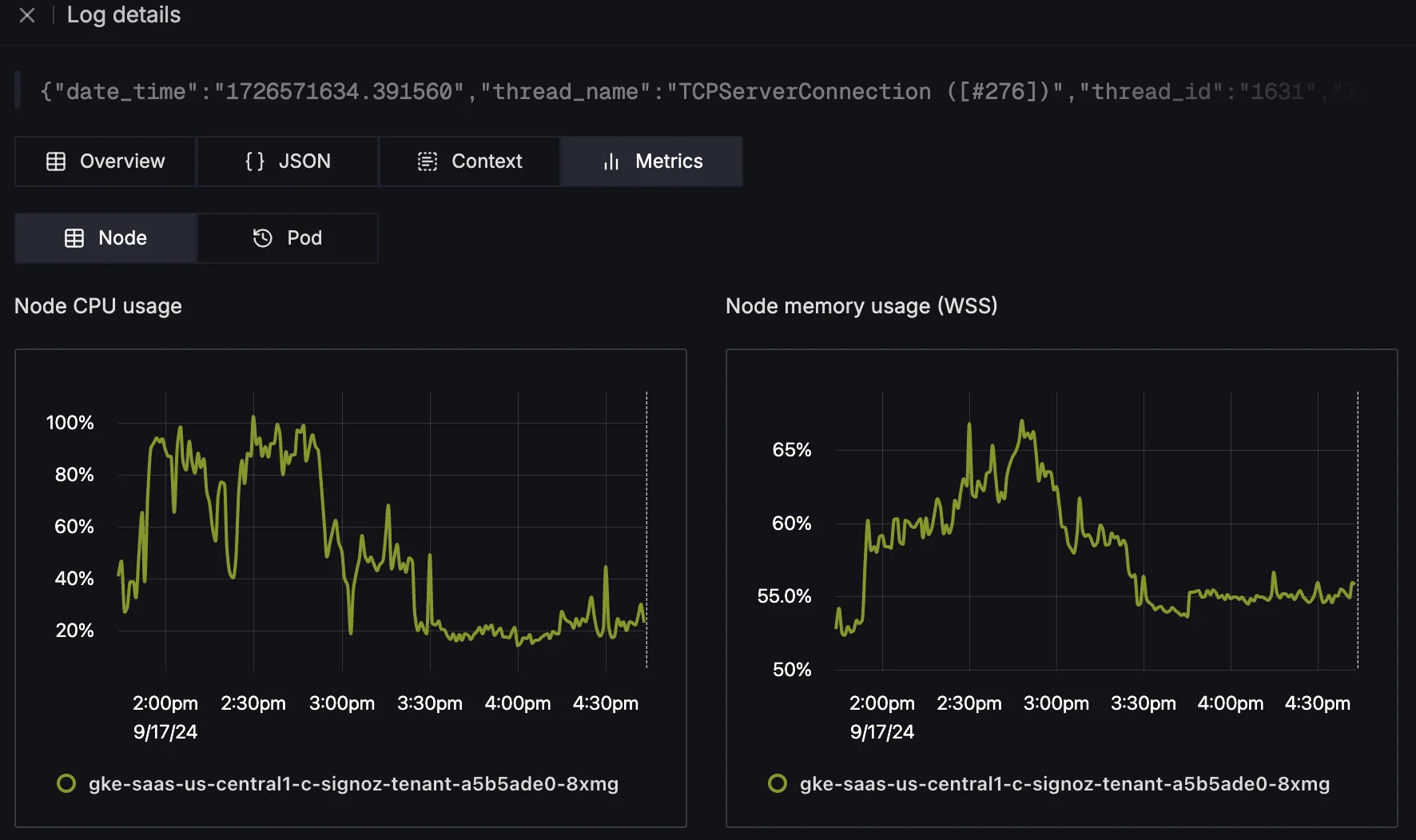 Check Node Metrics associated with the log from a particular K8s node