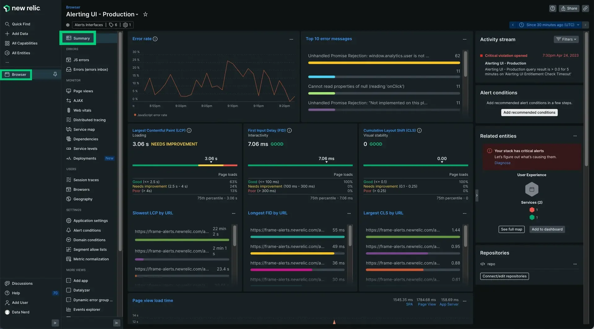 New Relic Dashboard