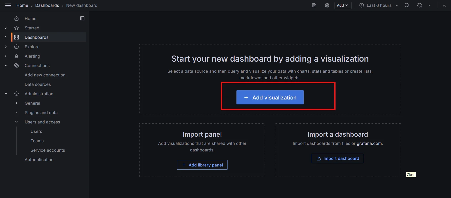 Add visualization to Grafana Dashboard