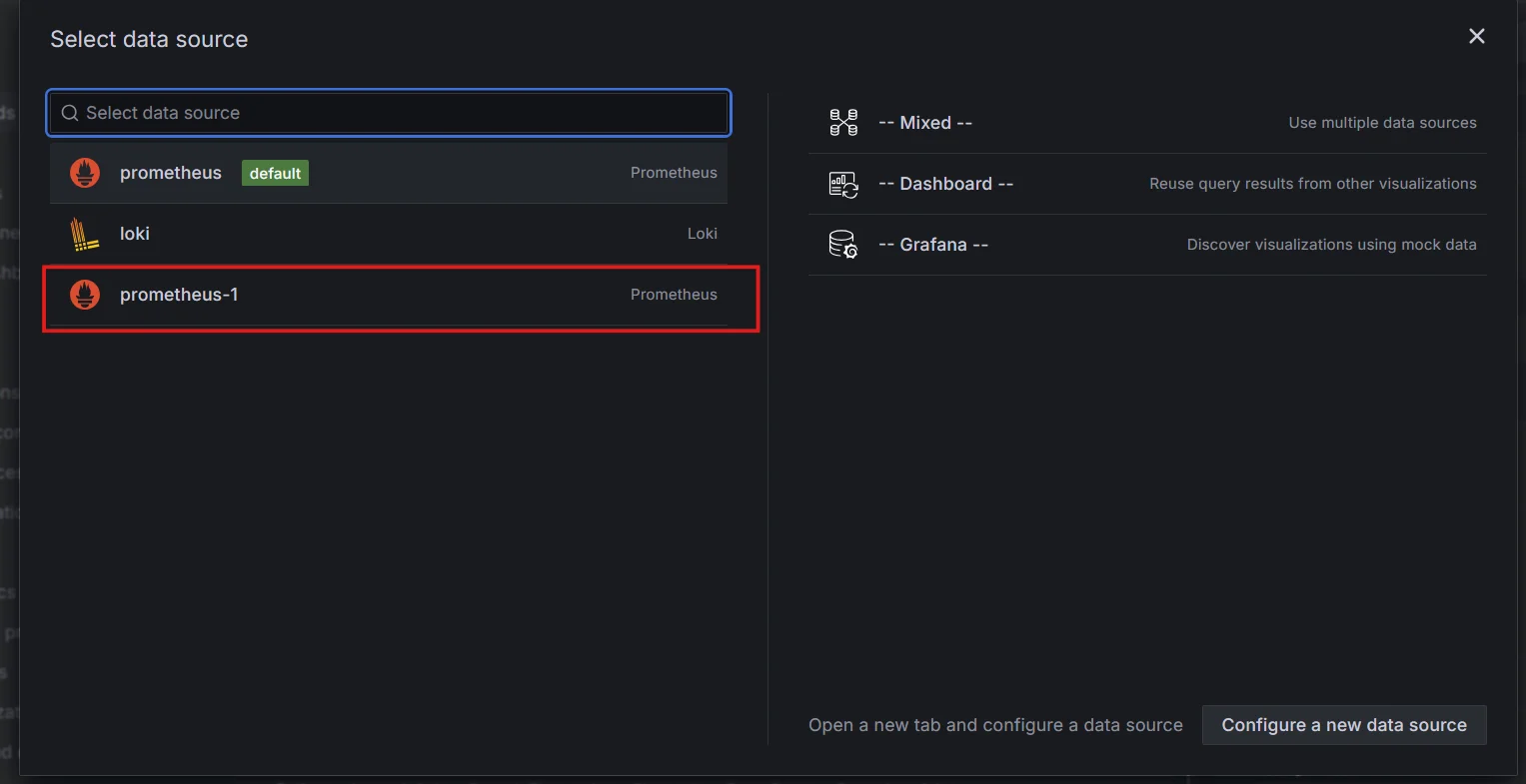 Selecting the datasource